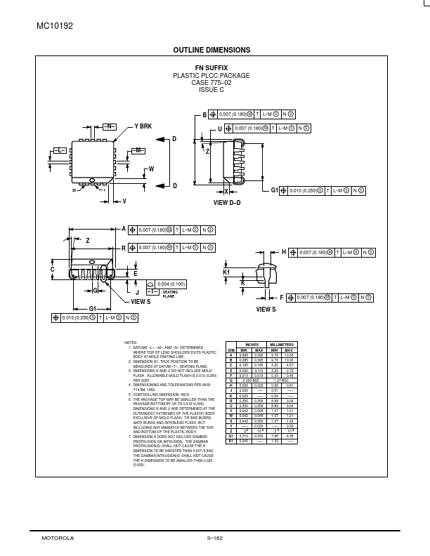 MC10192FN