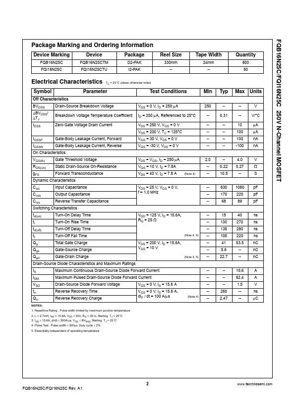 FQI16N25C