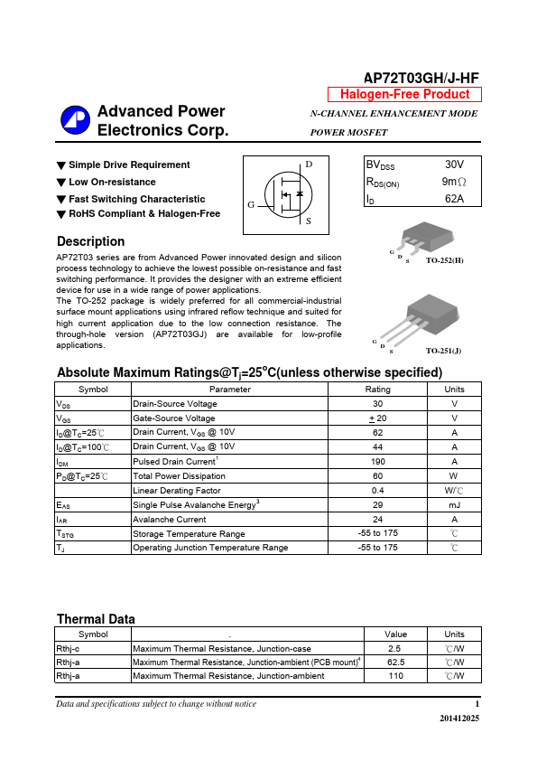 AP72T03GJ-HF