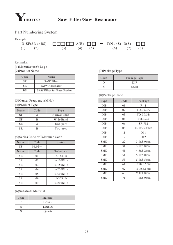 DSR433.42A01-SD02