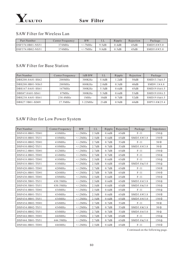 DSR433.42A01-SD02