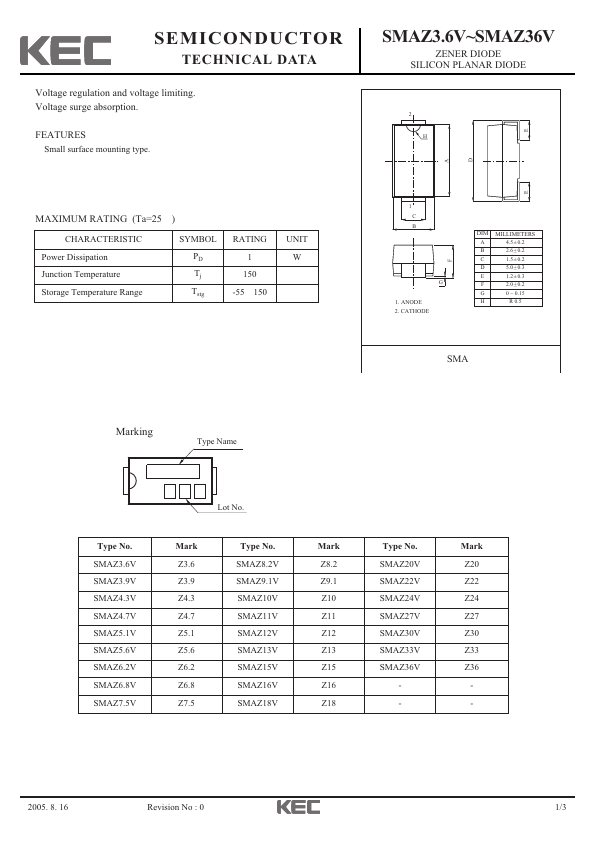 SMAZ5.6V