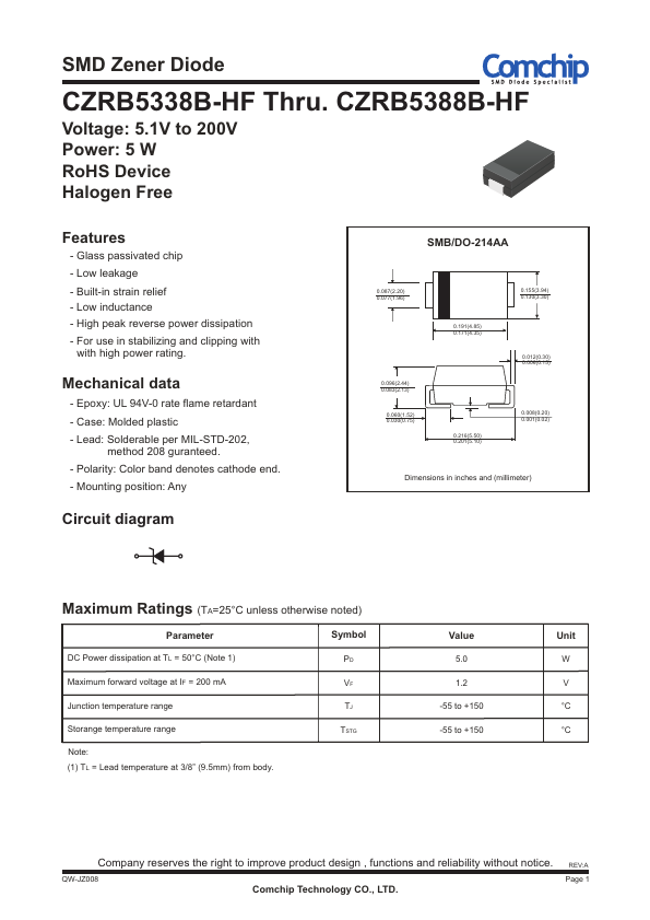 CZRB5355B-HF