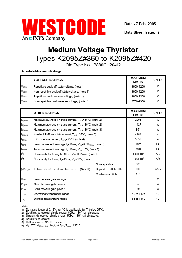 K2095ZC360