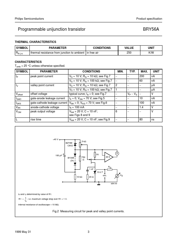 BRY56A