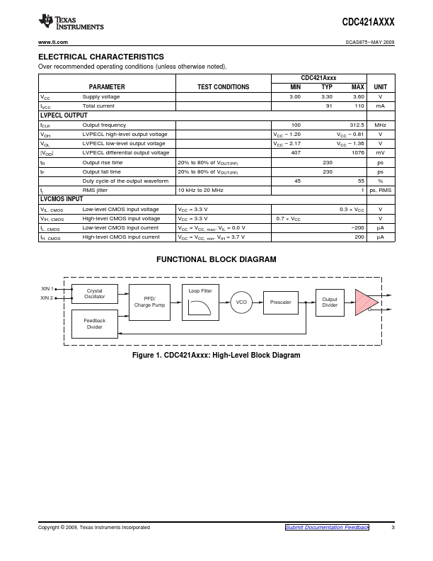 CDC421A312