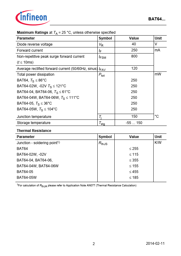 BAT64-04