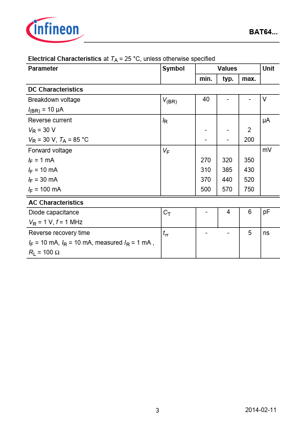 BAT64-04