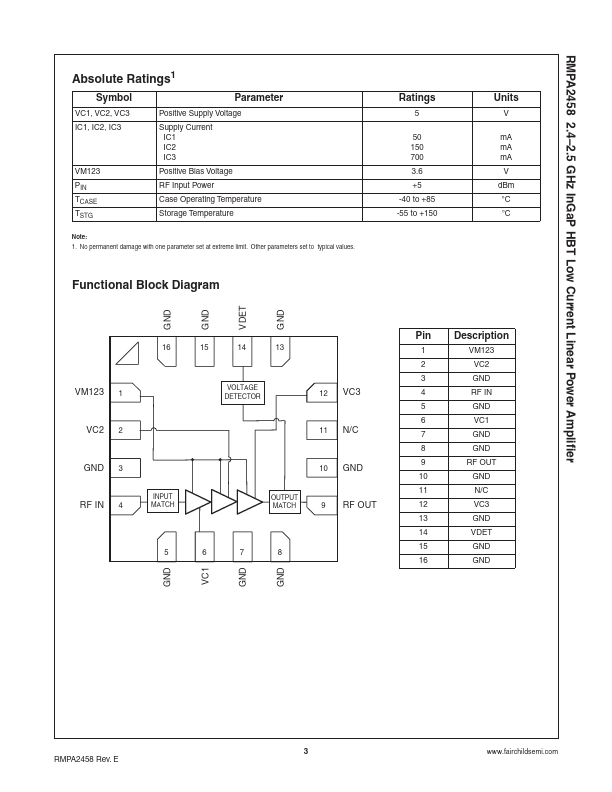 RMPA2458