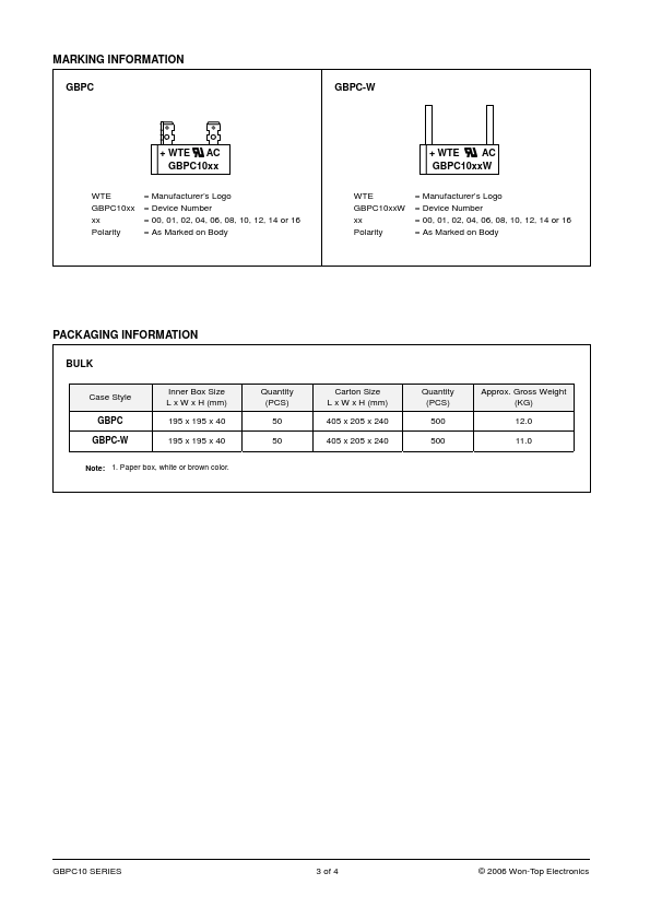 GBPC1006