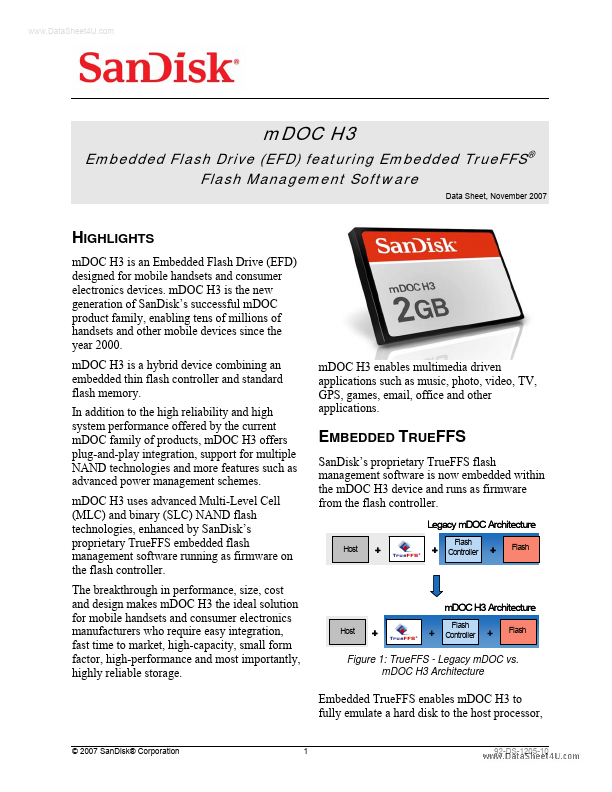 SDED5-004G-NCT