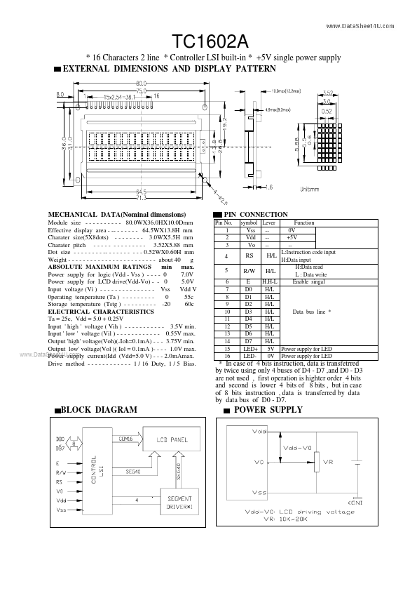 TC1602A