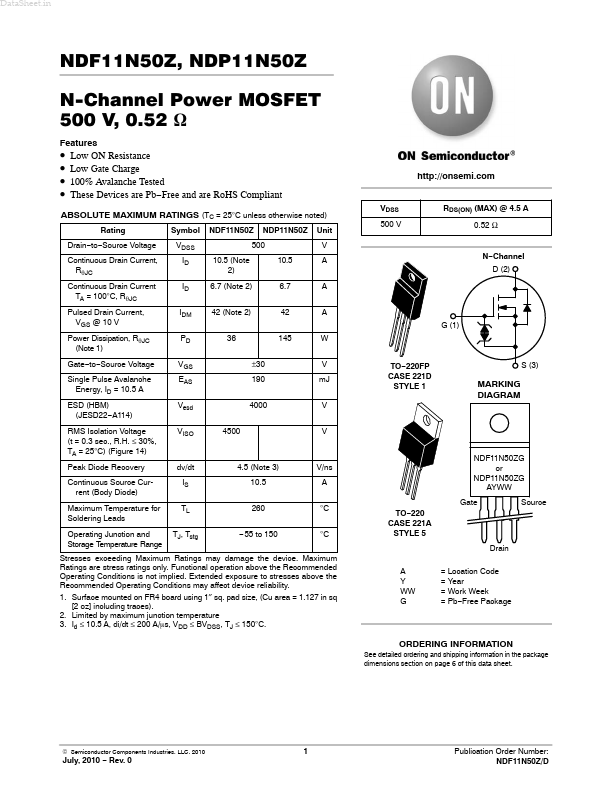 NDF11N50Z