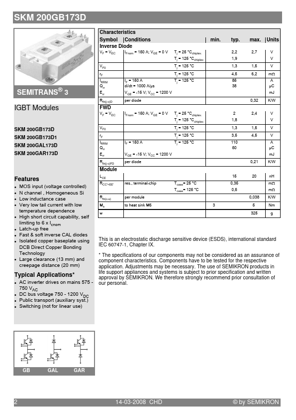 SKM200GB173D1