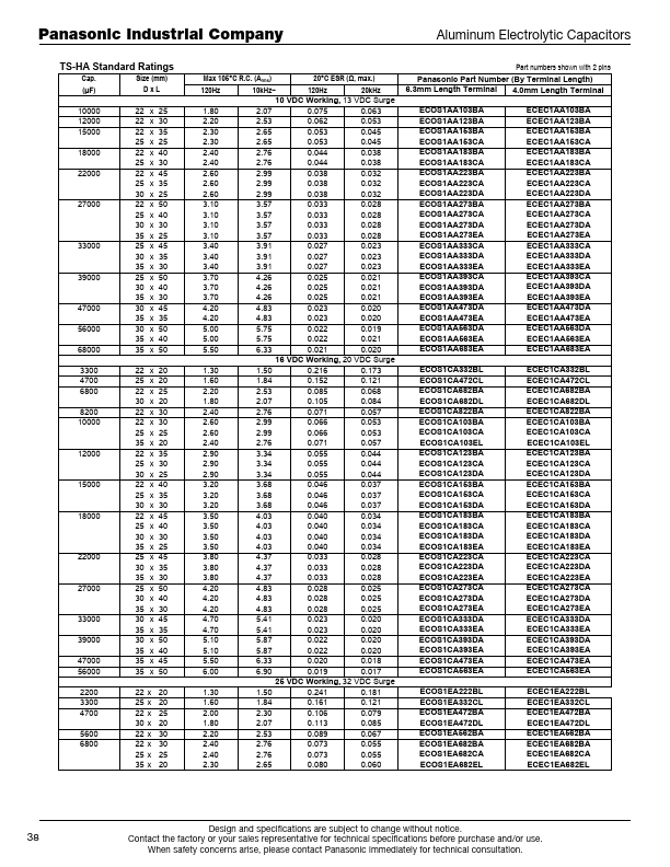 ECOS1CA103CA