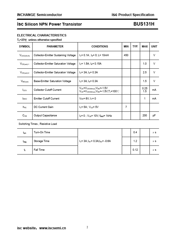 BUS131H