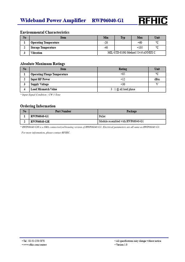 RWP06040-G1