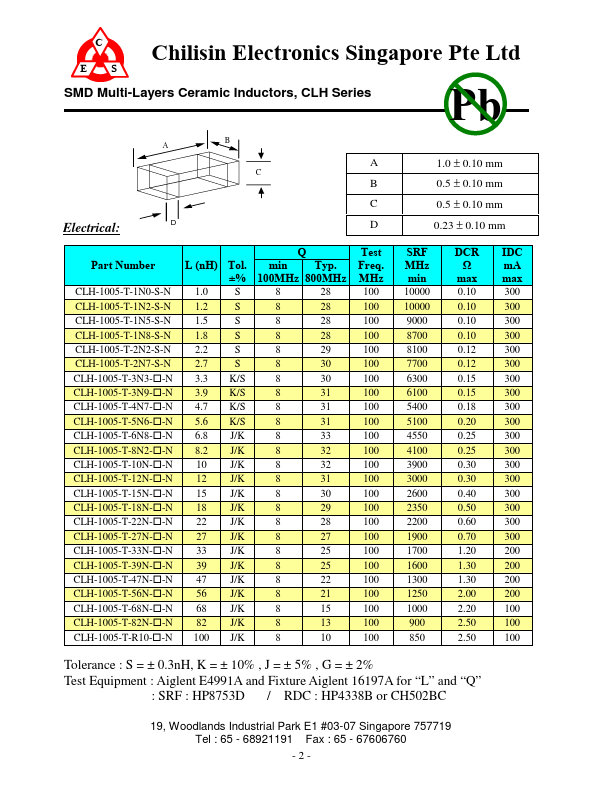 CLH-1608