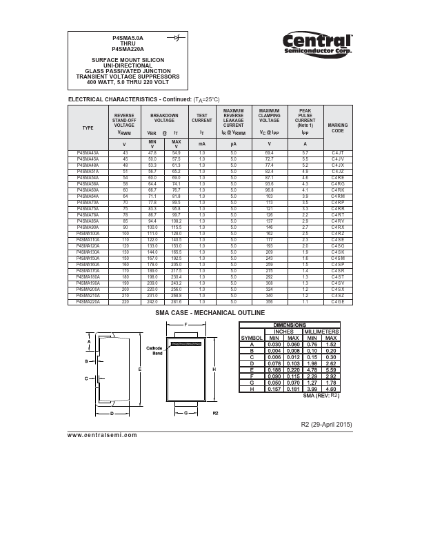 P4SMA110A