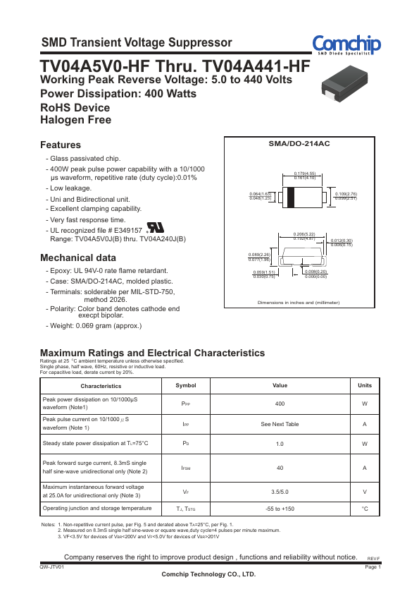 TV04A100JB-HF