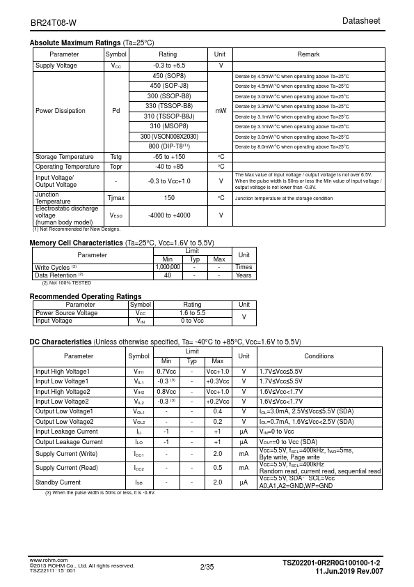 BR24T08FJ-WSGN