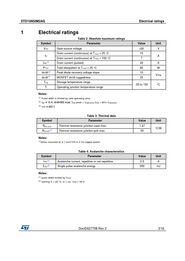 STD15N50M2AG