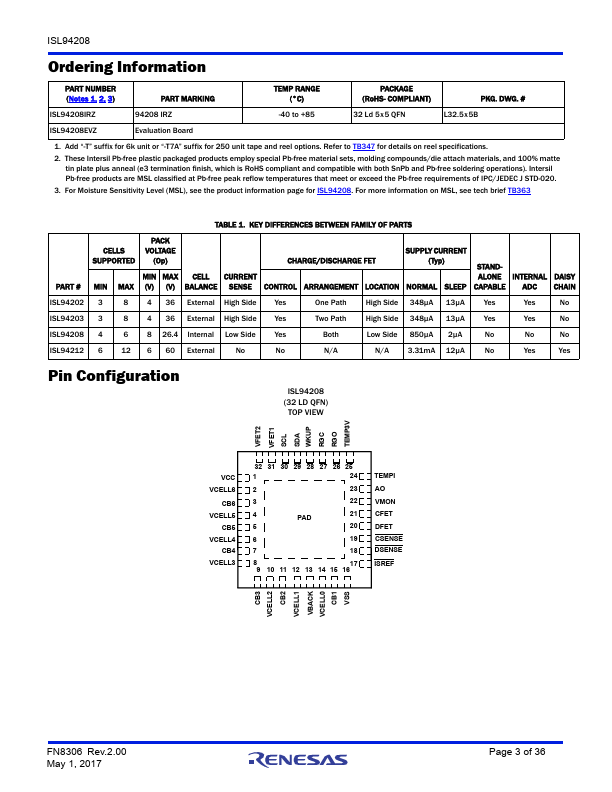 ISL94208