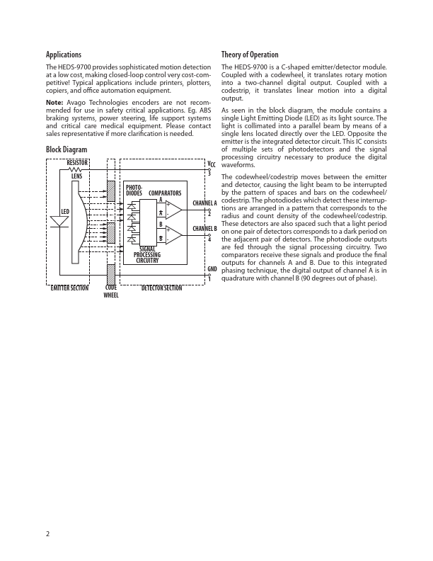 HEDS-9700