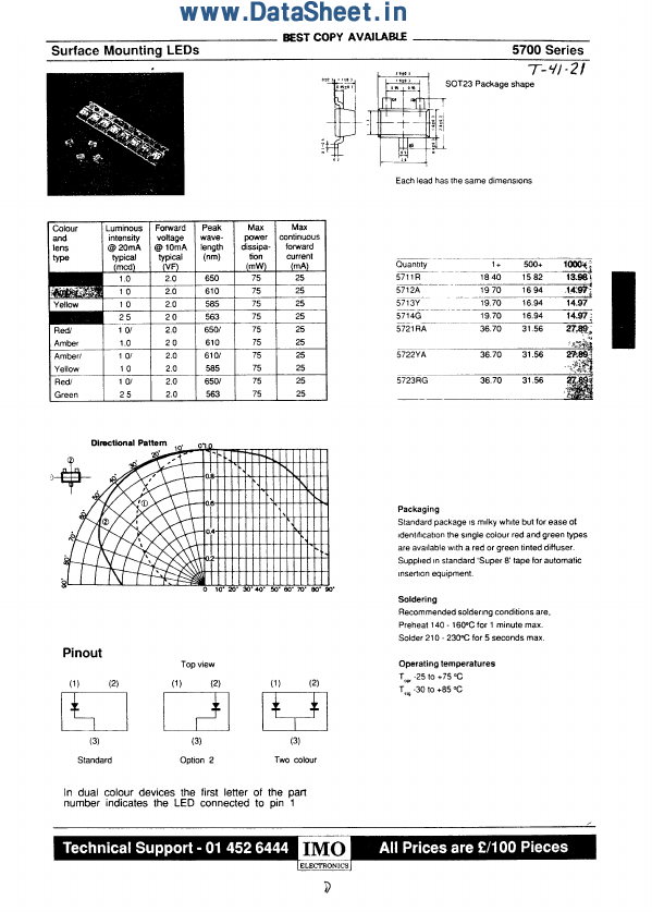 5406AD