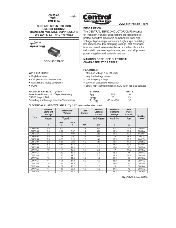 CMF5.0A