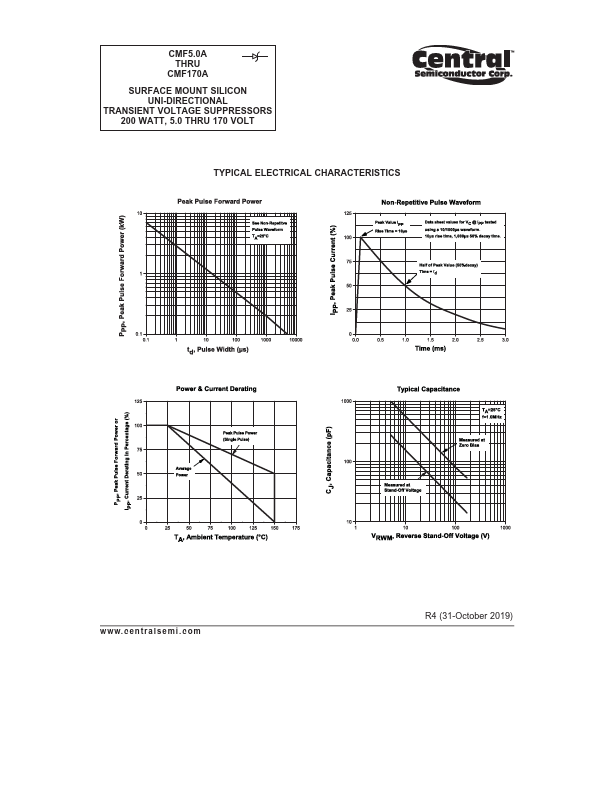 CMF5.0A