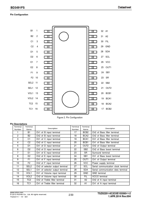 BD3491FS