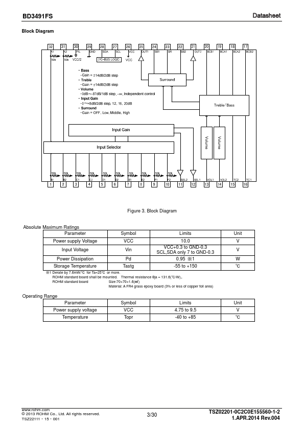 BD3491FS