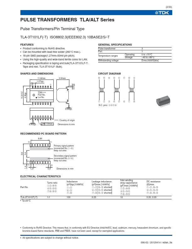 TLA-3T107LF