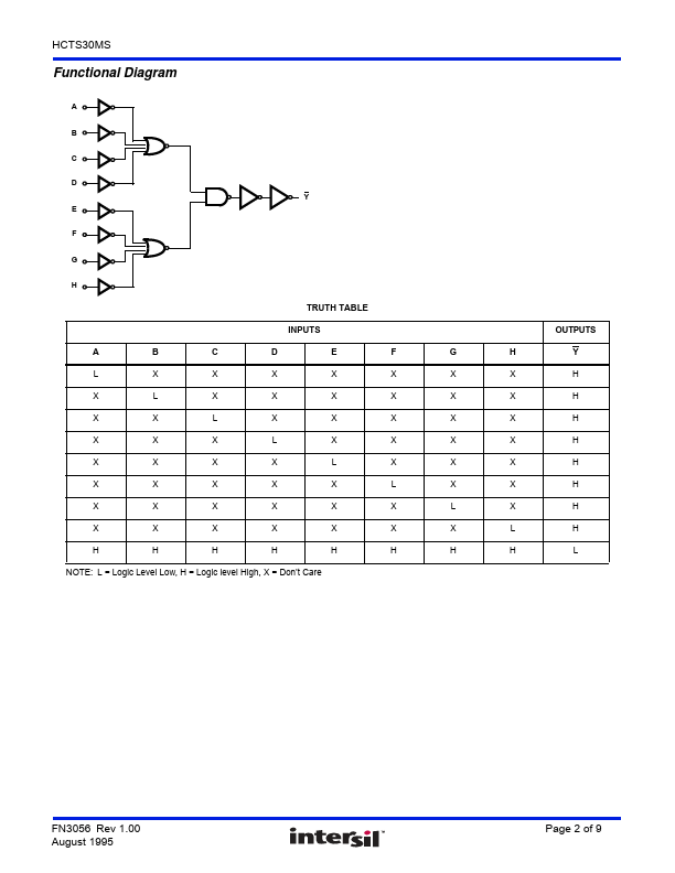 HCTS30MS