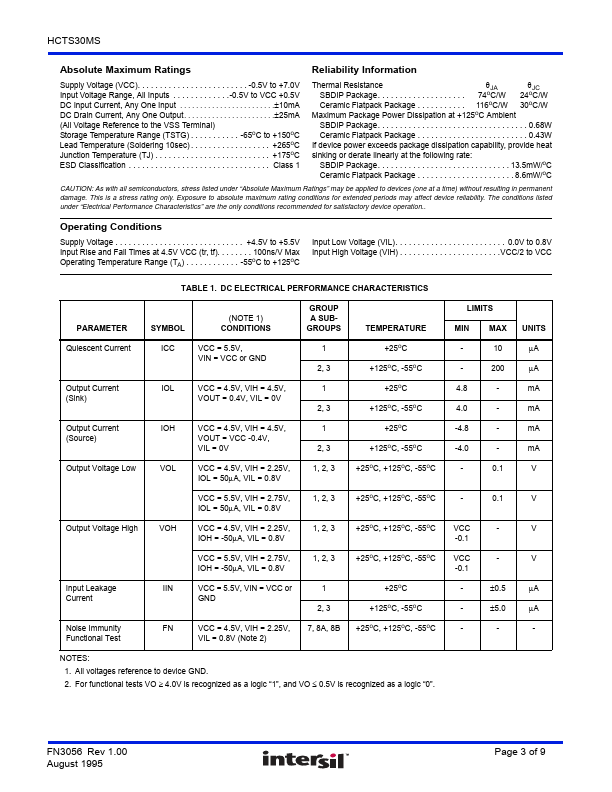 HCTS30MS