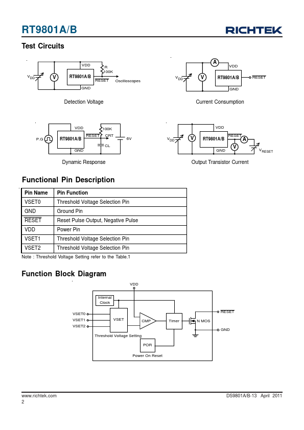 RT9801B