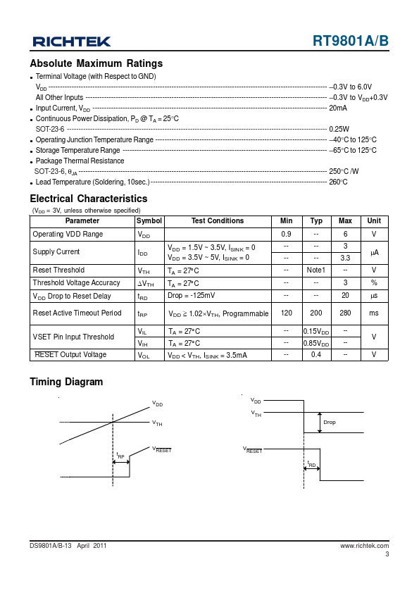 RT9801B