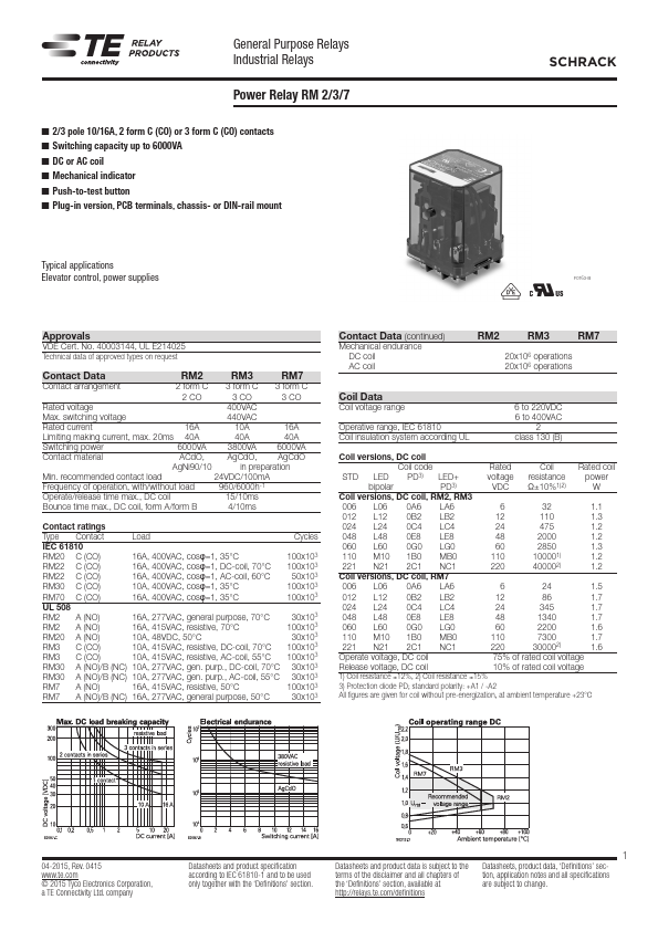 RM739730