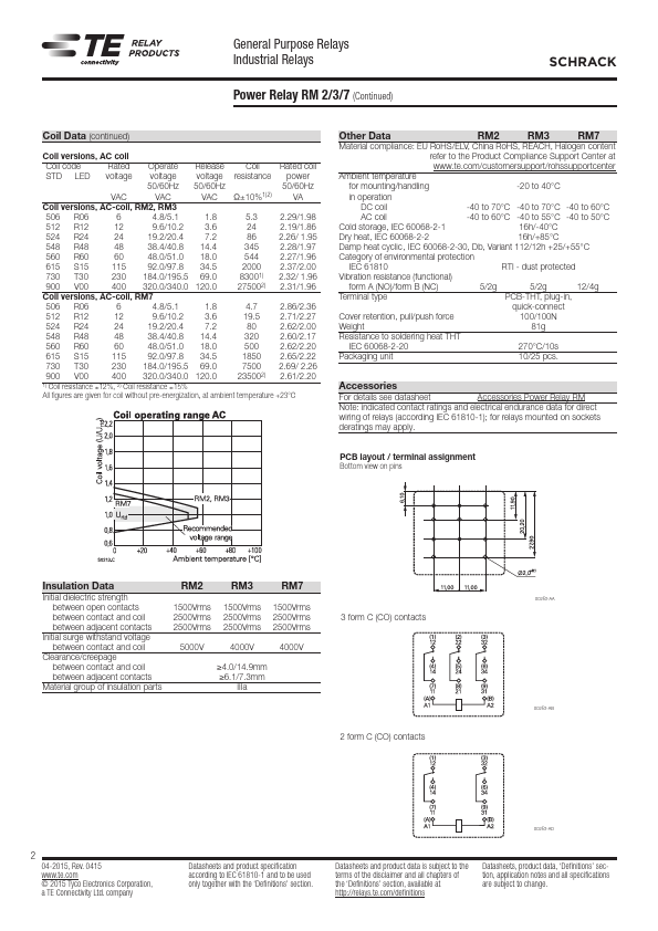 RM739730