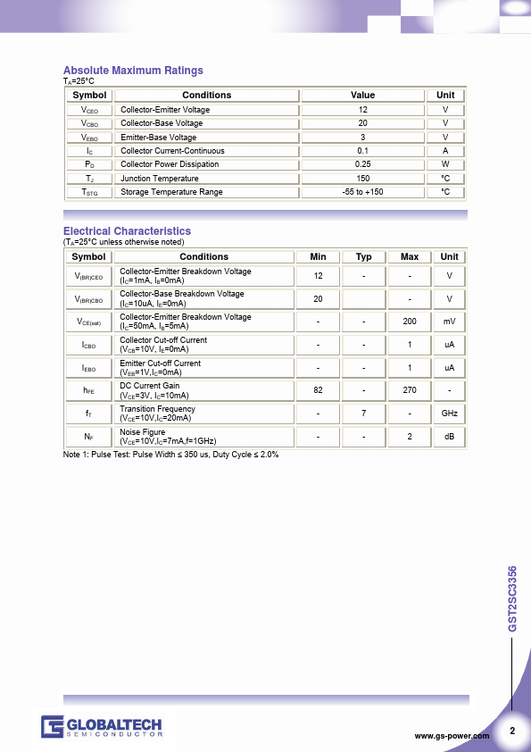 GST2SC3356