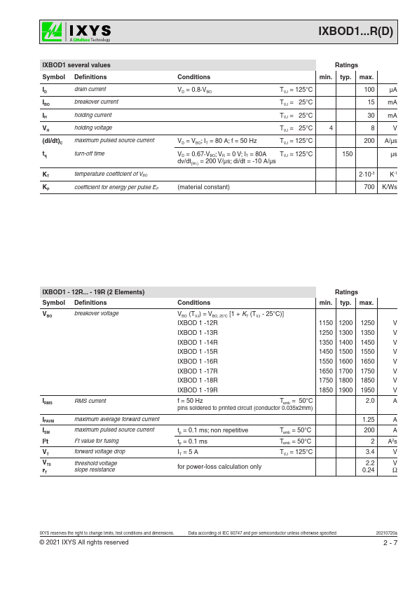 IXBOD1-32RD