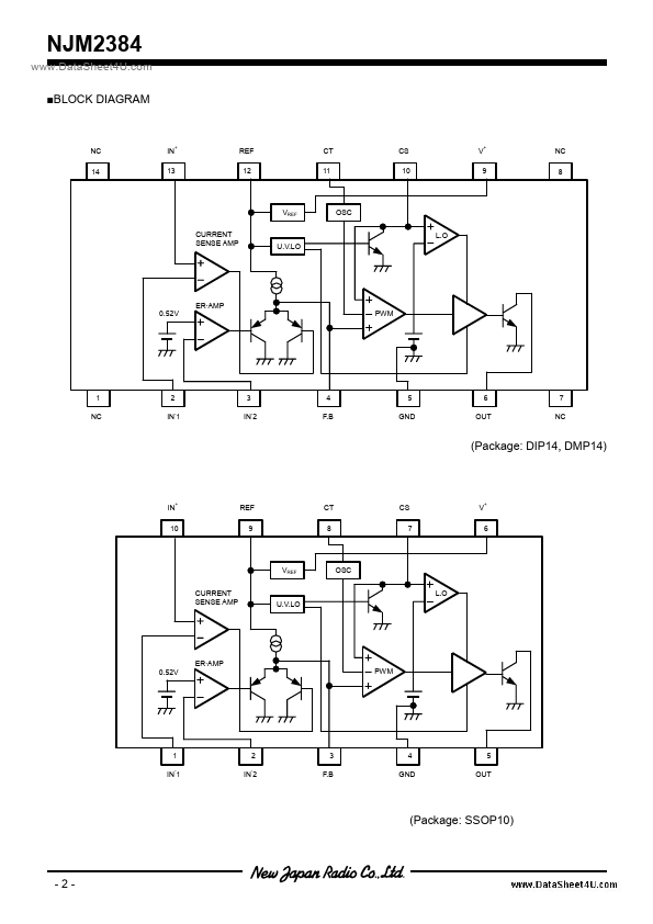 NJM2384