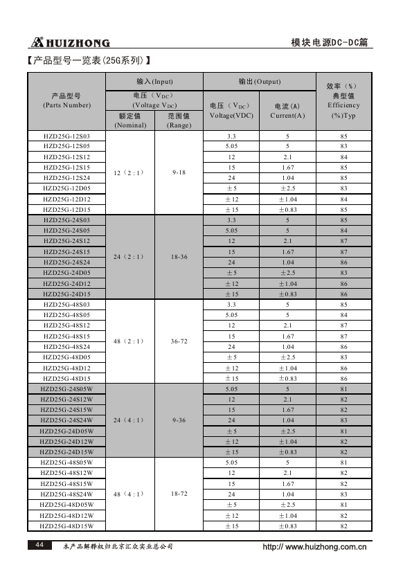 HZD25G-24D12