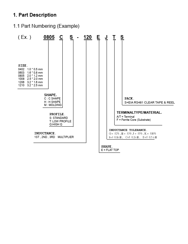 0805CS-271E