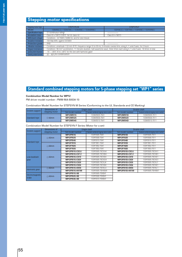 WP12F551S