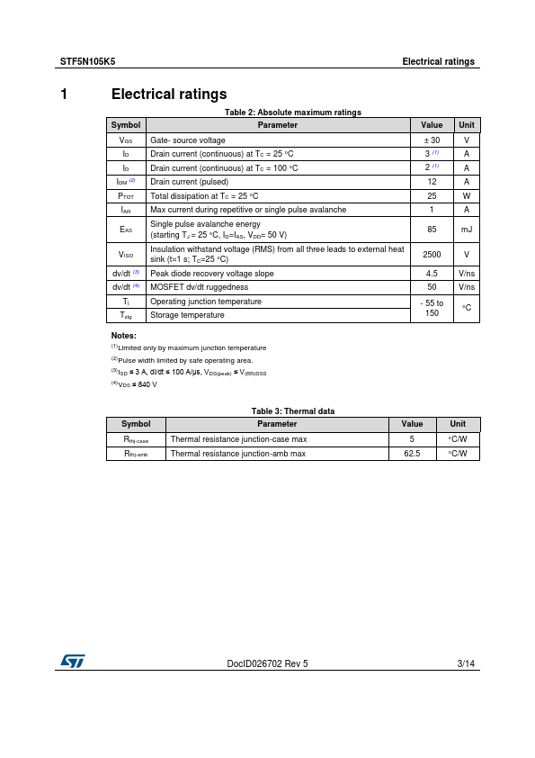 STF5N105K5