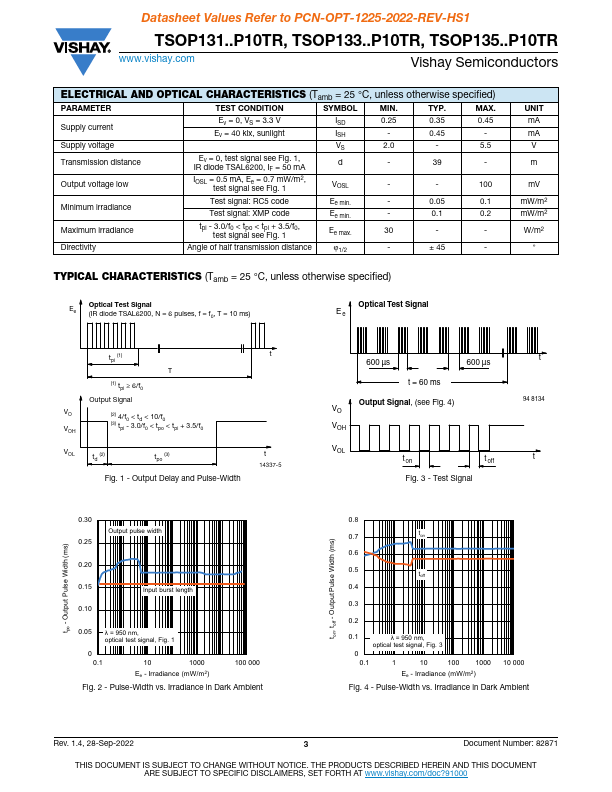 TSOP13138P10TR