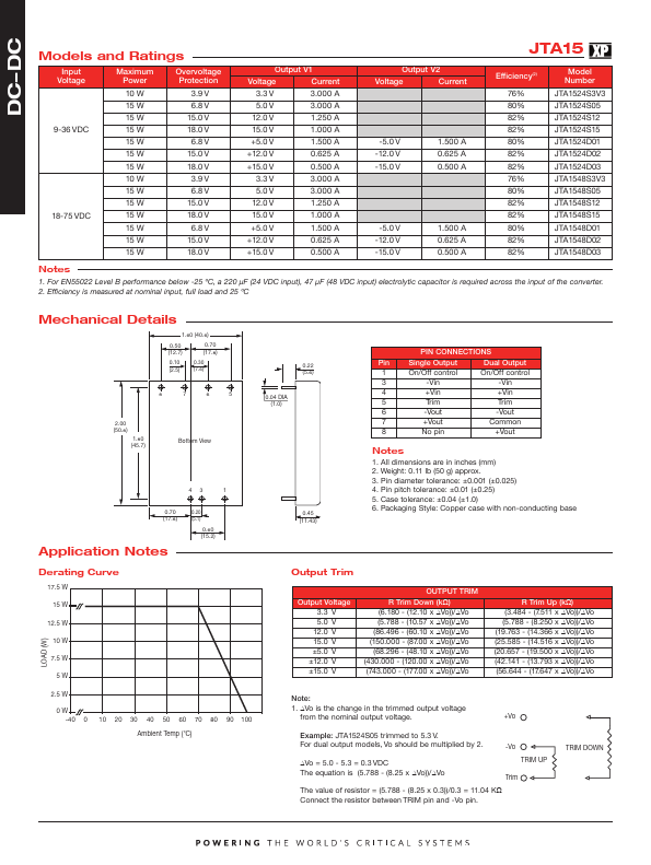 JTA1048S3V3