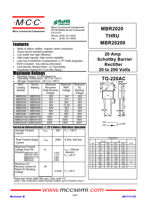 MBR2030